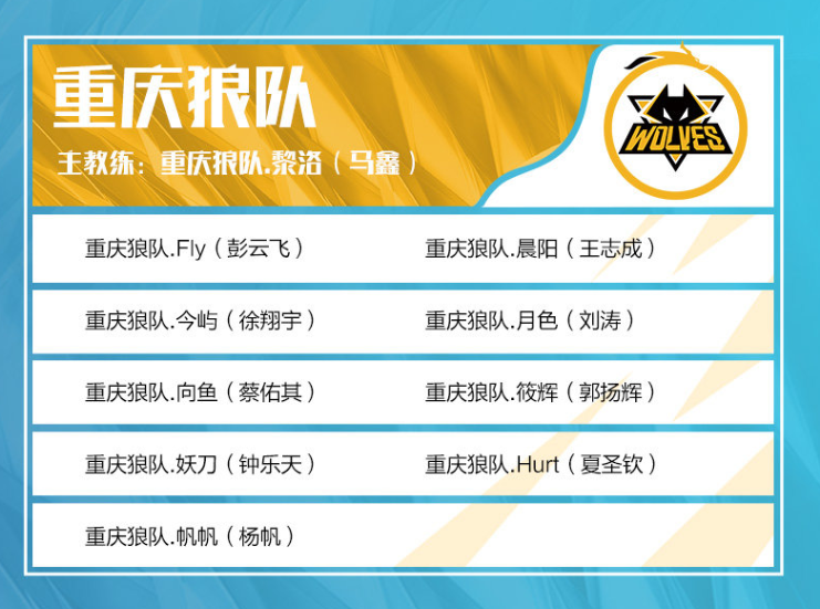 S1mple将在2025年StarLadder布达佩斯Major决赛前与TACO进行一场表演赛